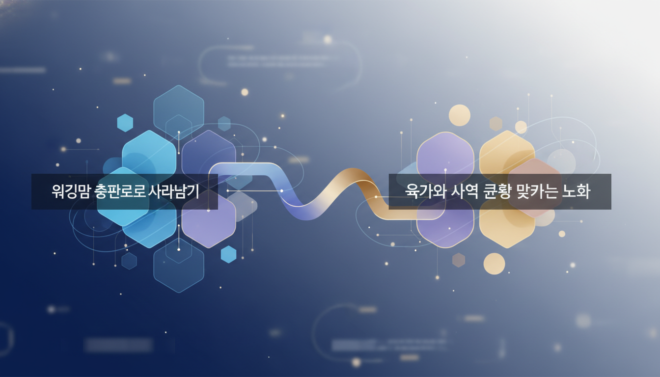 wanx.ink - 워킹맘 총판으로 살아남기, 육아와 사업 균형 맞추는 노하우 관련 안내 이미지